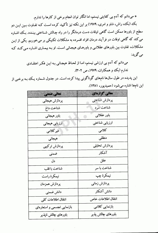 توجه آگاهی و طرح‌واره درمانی