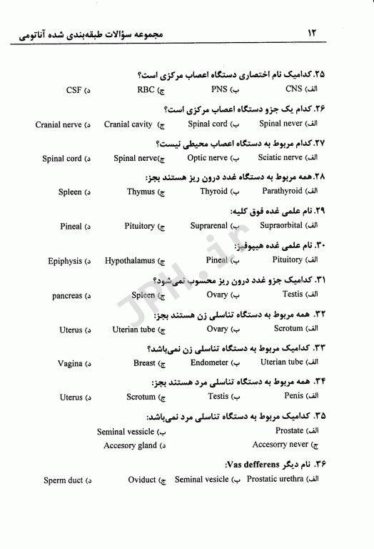 مجموعه سوالات طبقه‌بندی آناتومی استخوان و مفاصل
