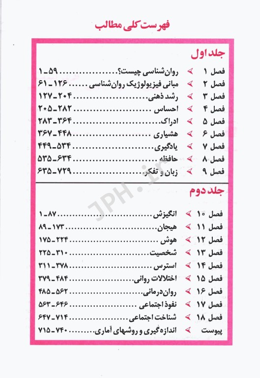 زمینه روان‌شناسی اتکینسون و هیلگارد جلد2 دکتر گنجی