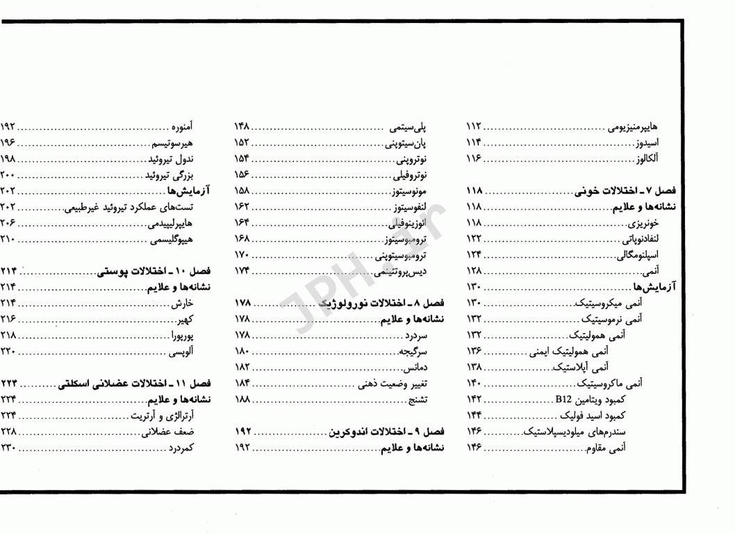 رویکرد الگوریتمی به تشخیص‌های شایع پزشکی