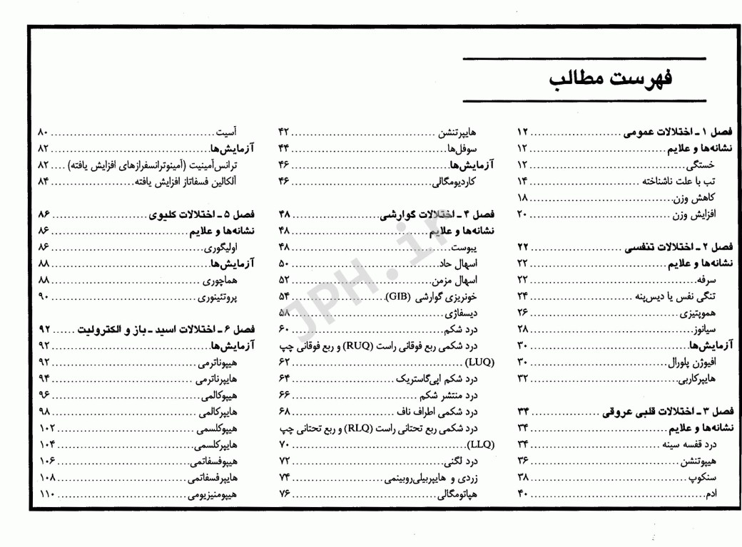 رویکرد الگوریتمی به تشخیص‌های شایع پزشکی
