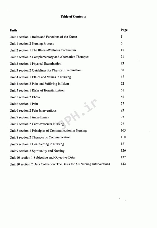 انگلیسی تخصصی پرستاری دانشگاه علوم پزشکی شیراز | English For The Students Of Nursing