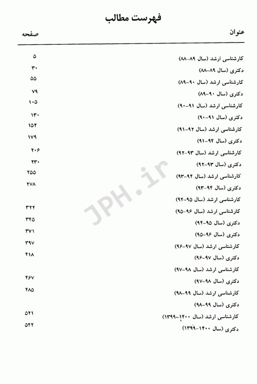 مجموعه سوالات کنکور ارشد و دکترا ژنتیک