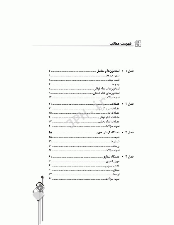 مرور جامع DRS آناتومی دکتر گلچینی