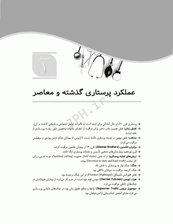 مرور سریع QRS اصول و مبانی مراقبت‌های پرستاری