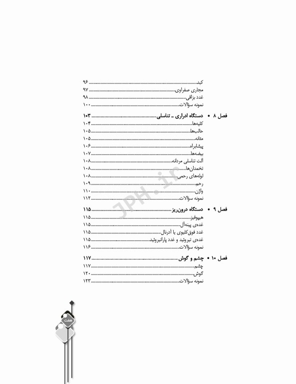 مرور جامع DRS آناتومی دکتر گلچینی