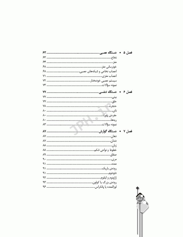 مرور جامع DRS آناتومی دکتر گلچینی