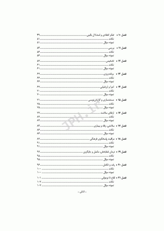 مرور سریع QRS اصول و مبانی مراقبت‌های پرستاری