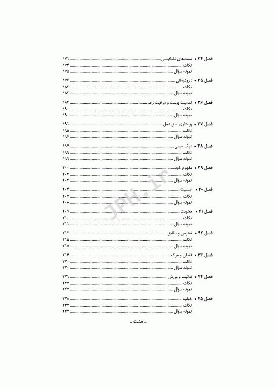 مرور سریع QRS اصول و مبانی مراقبت‌های پرستاری