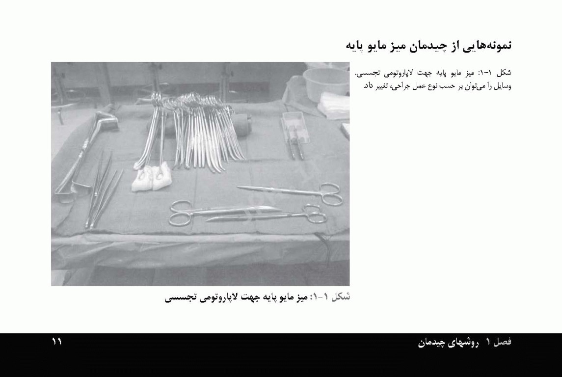 چیدمان میز مایو جراحی برای دانشجویان و کارکنان اتاق عمل