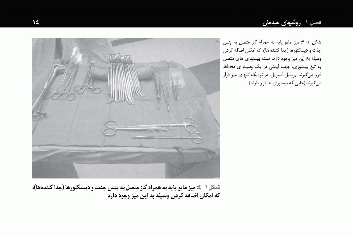 چیدمان میز مایو جراحی برای دانشجویان و کارکنان اتاق عمل