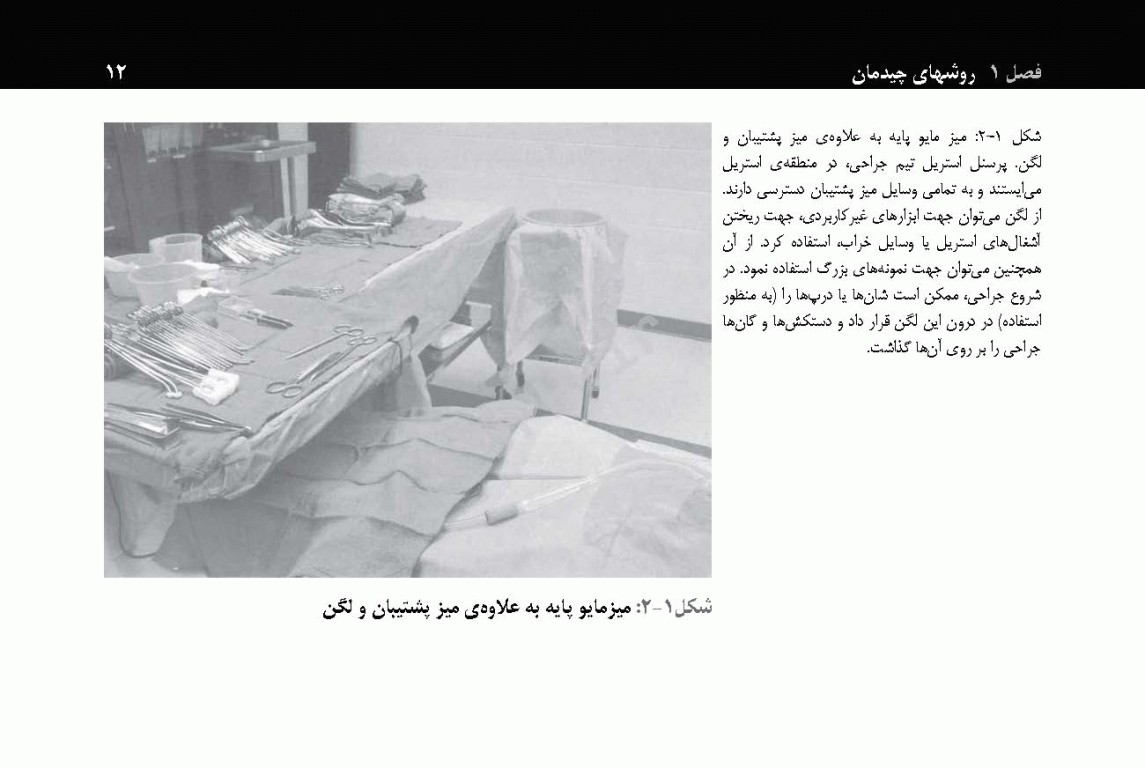 چیدمان میز مایو جراحی برای دانشجویان و کارکنان اتاق عمل