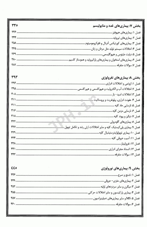 مجموعه آزمون بورد و ارتقا داخلی 96 بر اساس هاریسون 2015