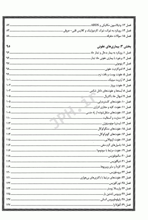 مجموعه آزمون بورد و ارتقا داخلی 96 بر اساس هاریسون 2015