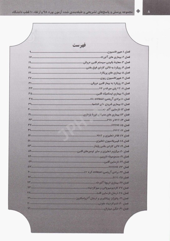 مجموعه آزمون بورد و ارتقا داخلی 98 بر اساس هاریسون 2018