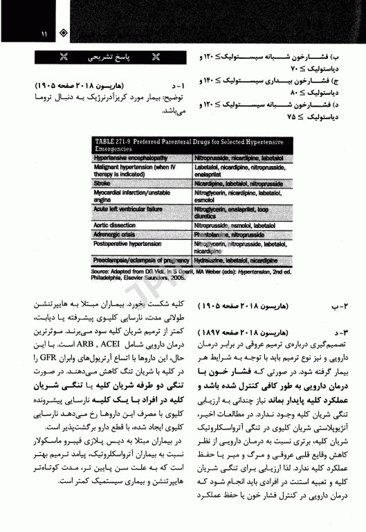 مجموعه آزمون بورد و ارتقا داخلی 98 بر اساس هاریسون 2018
