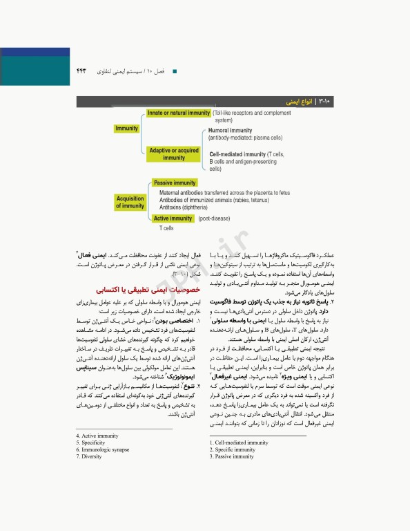 بافت‌شناسی و بیولوژی سلولی آبراهام 2020 مقدمه‌ای بر پاتولوژی جلد2