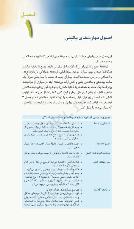 دستنامه معاینه فیزیکی و گرفتن تاریخچه باربارابیتز 2017