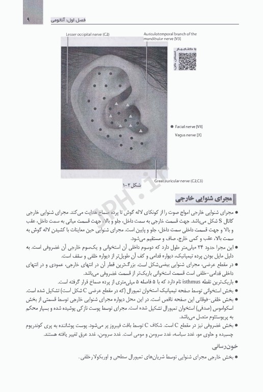 اصول جامع تکنولوژی جراحیENT گوش و حلق و بینی