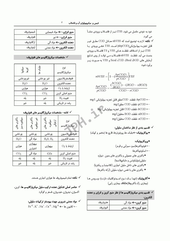 درسنامه مهندسی بهداشت محیط شیمی و میکروبیولوژی آب و فاضلاب