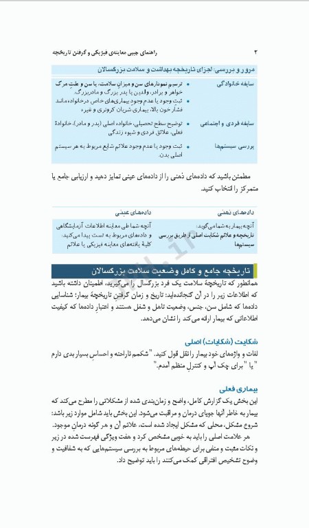 دستنامه معاینه فیزیکی و گرفتن تاریخچه باربارابیتز 2017