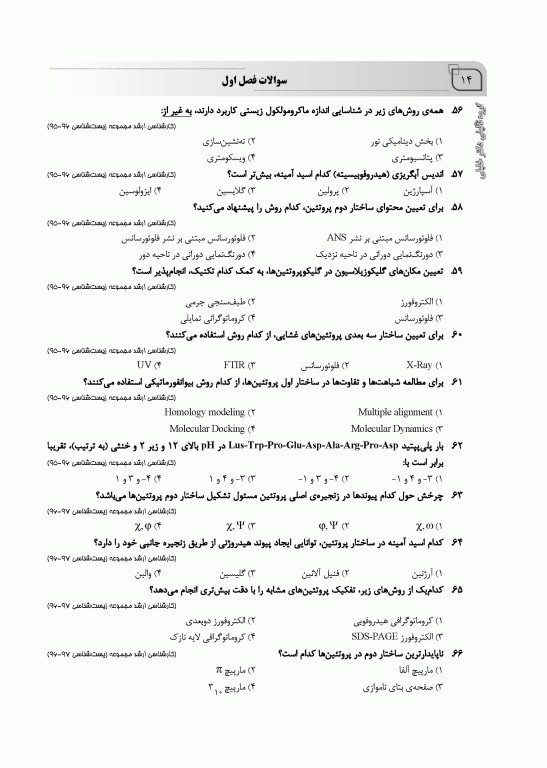 بانک سوالات IQB بیوفیزیک همراه با پاسخنامه تشریحی