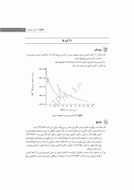 مسائل و راه حل‌ها در فیزیک پزشکی