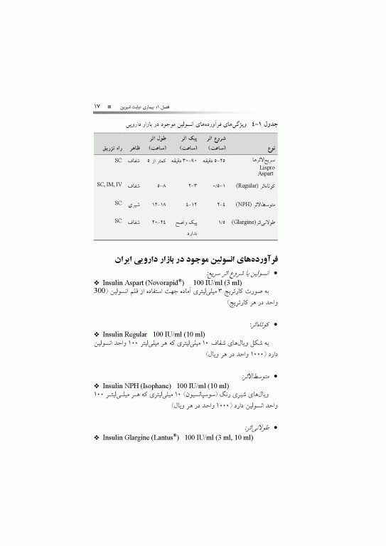 دارودرمانی بیماری‌های دستگاه غدد درون‌ریز دکتر خلیلی