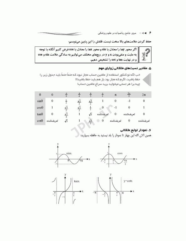مرور جامع DRS ریاضیات در علوم پزشکی