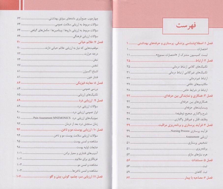 دستنامه بالینی اصول پرستاری پوتر و پری 2020 دکتر میترا زندی