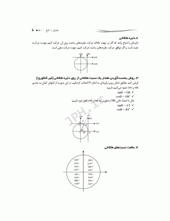 مرور جامع DRS ریاضیات در علوم پزشکی