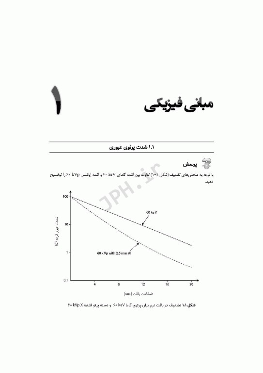 مسائل و راه حل‌ها در فیزیک پزشکی