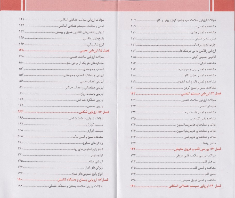 دستنامه بالینی اصول پرستاری پوتر و پری 2020 دکتر میترا زندی