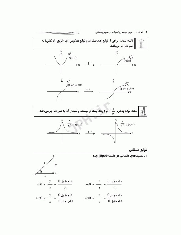 مرور جامع DRS ریاضیات در علوم پزشکی