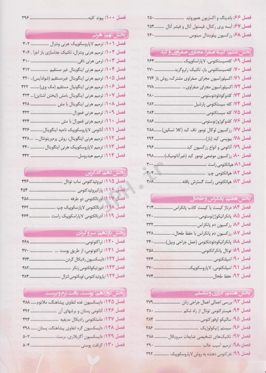 اطلس جراحی زولینجر