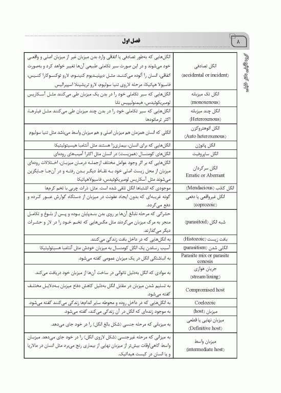 جامع کرم شناسی ویژه آزمون‌های کارشناسی ارشد و دکتری