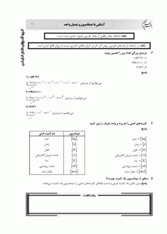 ماطراحان خودآموز پیشرفته فیزیک اتمی هسته‌ای همراه با پاسخنامه تشریحی