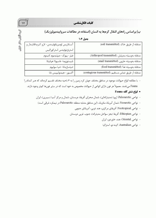 جامع کرم شناسی ویژه آزمون‌های کارشناسی ارشد و دکتری