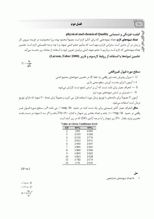 جامع IQB فرآیندهای تصفیه آب چکیده کتاب‌های MWH و AWWA