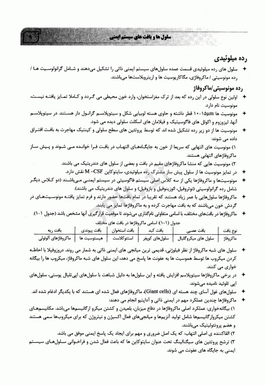 گنجینه نکات ایمونولوژی دکتر مهدی یوسفی