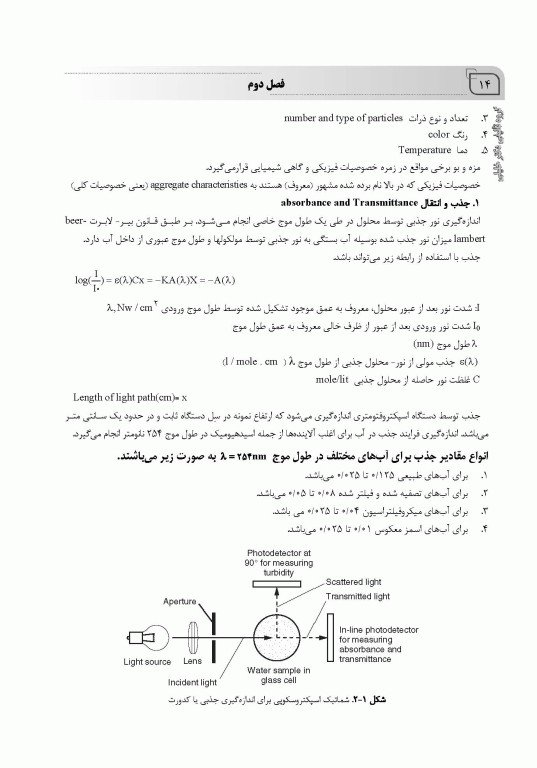 جامع IQB فرآیندهای تصفیه آب چکیده کتاب‌های MWH و AWWA