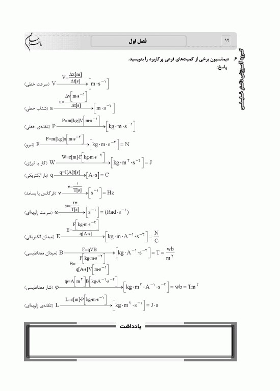 ماطراحان خودآموز پیشرفته فیزیک اتمی هسته‌ای همراه با پاسخنامه تشریحی