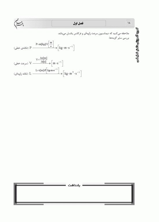 ماطراحان خودآموز پیشرفته فیزیک اتمی هسته‌ای همراه با پاسخنامه تشریحی
