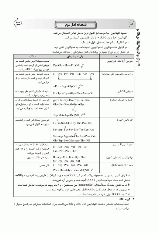 ماطراحان بیوشیمی همراه با پاسخنامه تشریحی