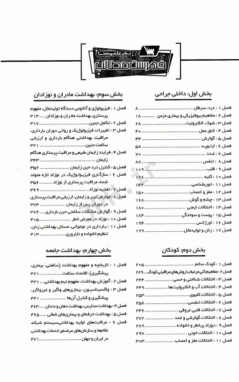 گنجینه جامع سوالات کارشناسی ارشد پرستاری 1404