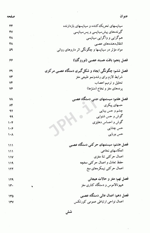 فیزیولوژی اعصاب و غدد درون‌ریز تالیف دکتر حائری روحانی