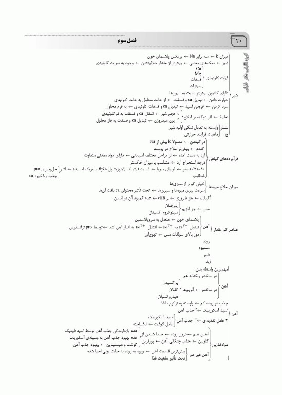 میانبر الگوریتم علوم و صنایع غذایی