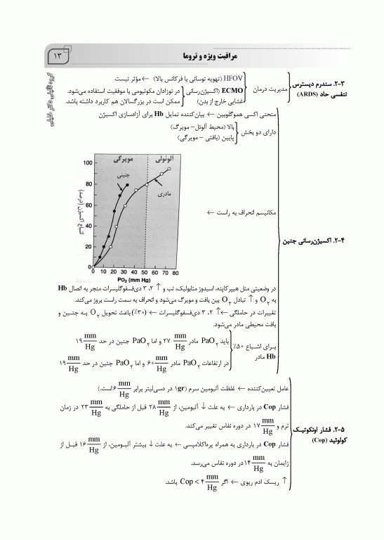 میانبر الگوریتم بیماری‌های داخلی و جراحی مامایی