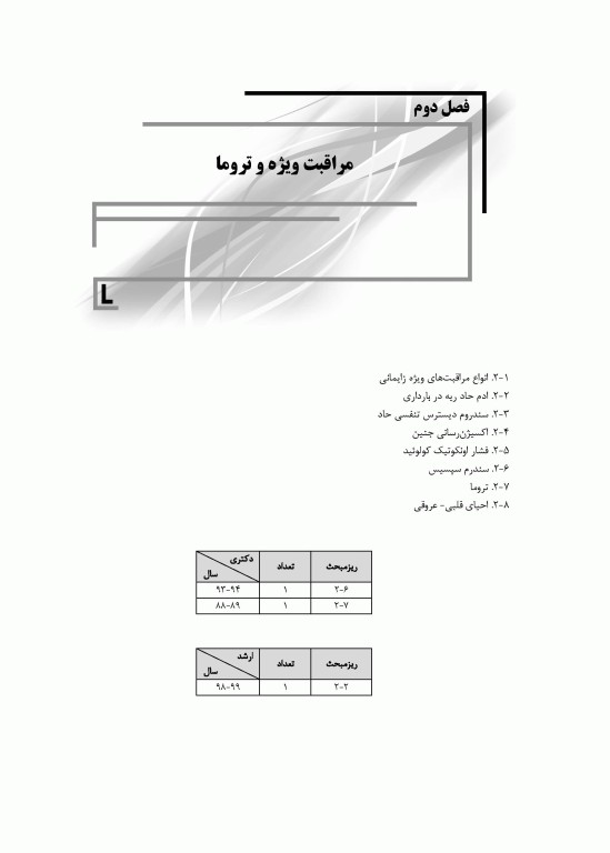 میانبر الگوریتم بیماری‌های داخلی و جراحی مامایی