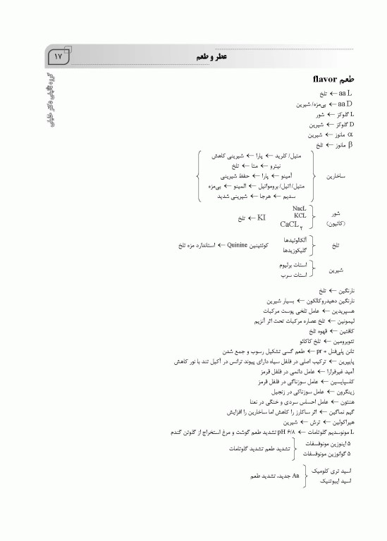 میانبر الگوریتم علوم و صنایع غذایی
